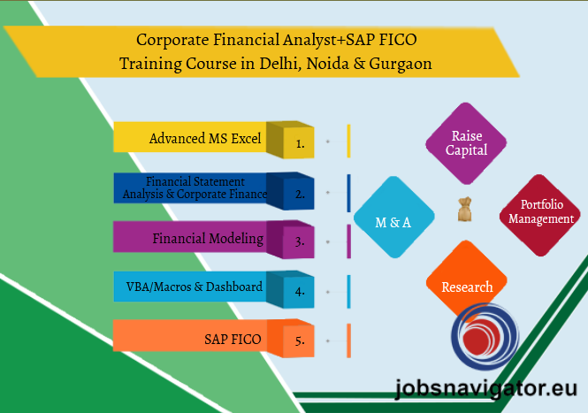 Financial-Analyst-Course-in-Delhi